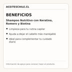 Beneficios de Shampoo Nutritivo con Keratina, Romero y Biotina