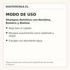 Modo de uso de Shampoo Nutritivo con Keratina, Romero y Biotina