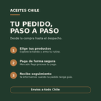 Cómo comprar en Aceites Chile: elige, paga de forma segura y recibe seguimiento